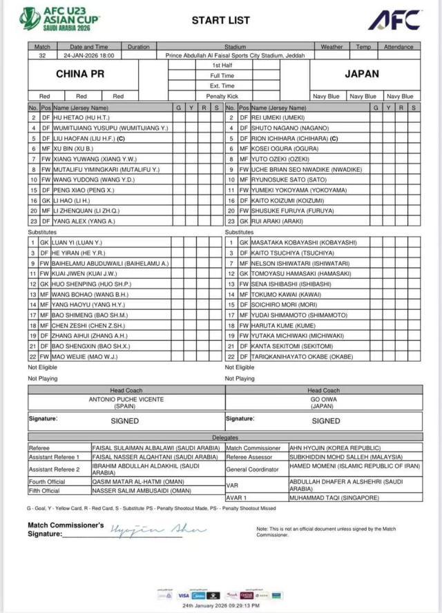 开云体育下载入口-U23国足VS日本队首发出炉！徐彬出战拜合拉木替补
